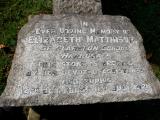 image of grave number 172045